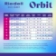 Riedell Orbit Skates - Ultraviolet
