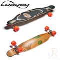 Loaded FatTail Carving & Pumping SetUps